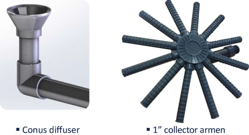 AQUASPHERE Aquaspehere Polyester Side Mount Zandfilter 9m³ 4 AQUASPHERE Aquaspehere Polyester Side Mount Zandfilter 9m³ - Image 2