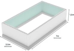 Polystyreen Zwembad Blokkenset High Density - 7.00 X 3.50 X 1.50 M -Zwembadwinkel 700x350 zij ps80 size