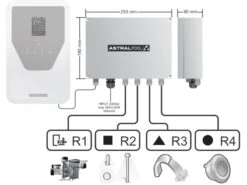 Astral Relaisbox Voor Elite Connect & Sugar Valley 5 Astral Relaisbox Voor Elite Connect & Sugar Valley -Zwembadwinkel 72454 1